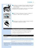 Preview for 39 page of Philips Premium GC9040 User Manual