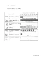 Preview for 19 page of Philips PRM80 Series User Manual