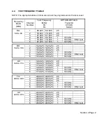 Preview for 60 page of Philips PRM80 Series User Manual