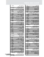 Preview for 39 page of Philips Pronto NEO SBC RU930 User Manual