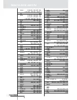 Preview for 40 page of Philips Pronto NEO SBC RU930 User Manual