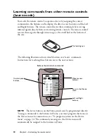 Preview for 32 page of Philips Pronto TS1000 User Manual