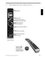 Preview for 21 page of Philips Pronto TSU9200 Starter Manual