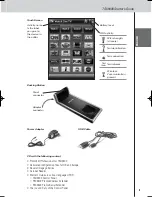 Preview for 7 page of Philips Pronto TSU9400 Starter Manual