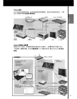 Preview for 5 page of Philips Pronto TSU9600 Starter Manual