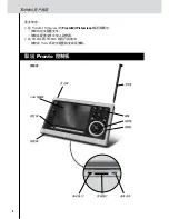 Preview for 6 page of Philips Pronto TSU9600 Starter Manual