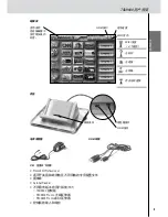 Preview for 7 page of Philips Pronto TSU9600 Starter Manual