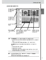 Preview for 9 page of Philips Pronto TSU9600 Starter Manual