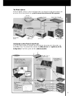 Preview for 17 page of Philips Pronto TSU9600 Starter Manual