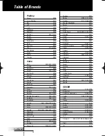 Preview for 32 page of Philips ProntoNEO User Manual