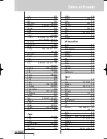 Preview for 33 page of Philips ProntoNEO User Manual