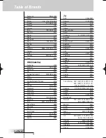 Preview for 34 page of Philips ProntoNEO User Manual