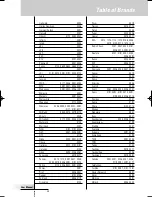 Preview for 35 page of Philips ProntoNEO User Manual