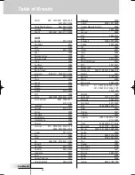 Preview for 36 page of Philips ProntoNEO User Manual