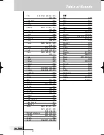 Preview for 37 page of Philips ProntoNEO User Manual