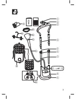 Preview for 3 page of Philips ProTouch GC617 User Manual