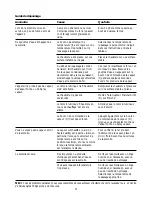 Preview for 13 page of Philips Provapor excel pro GC 6007 User Manual