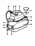 Preview for 3 page of Philips Provapor GC6019 User Manual