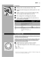 Preview for 85 page of Philips Provapor GC6019 User Manual