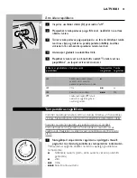 Preview for 93 page of Philips Provapor GC6019 User Manual