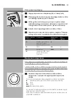 Preview for 109 page of Philips Provapor GC6019 User Manual