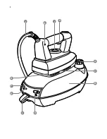 Preview for 3 page of Philips Provapor GC6034 User Manual