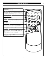 Preview for 9 page of Philips PS1947C Instructions For Use Manual