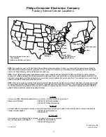 Preview for 29 page of Philips PS1947C Instructions For Use Manual