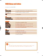 Preview for 26 page of Philips PSA220 User Manual