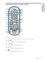 Preview for 13 page of Philips PT9000 User Manual