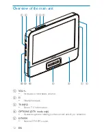 Preview for 12 page of Philips PT902 User Manual