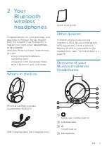 Preview for 5 page of Philips Push SHB3075 User Manual