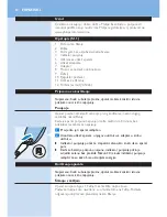 Preview for 18 page of Philips qc5360 User Manual