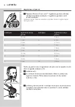 Preview for 62 page of Philips QT4015 User Manual