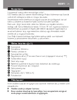 Preview for 31 page of Philips QT4085 User Manual