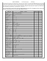 Preview for 3 page of Philips RC2573GR Directions For Use