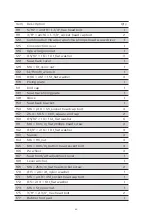 Preview for 46 page of Philips ReActiv PTE4000CR User Manual