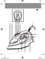 Preview for 3 page of Philips RI2800 SERIES User Manual