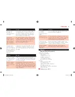 Preview for 25 page of Philips Robust Collection User Manual