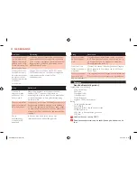 Preview for 32 page of Philips Robust Collection User Manual
