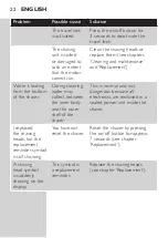 Preview for 22 page of Philips S7310 Manual