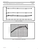 Preview for 8 page of Philips SA606 Datasheet