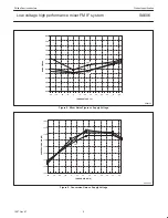 Preview for 9 page of Philips SA606 Datasheet