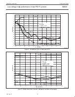 Preview for 12 page of Philips SA606 Datasheet