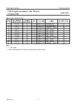 Preview for 17 page of Philips SAA7345 Datasheet