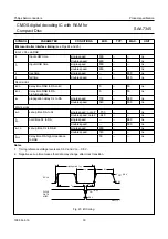 Preview for 30 page of Philips SAA7345 Datasheet