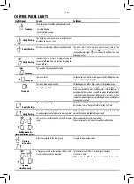 Preview for 17 page of Philips Saeco Xsmall HD8745/57 Operating Instructions Manual