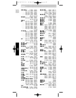 Preview for 35 page of Philips SBC RU 120 Instructions For Use Manual