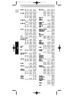 Preview for 37 page of Philips SBC RU 120 Instructions For Use Manual