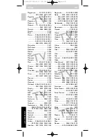 Preview for 72 page of Philips SBC RU 520 Instructions For Use Manual